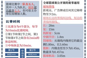 使用心理暗示提升篮球表现的技巧:科学方法与实践经验