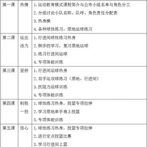 篮球训练计划安排表图片高清版